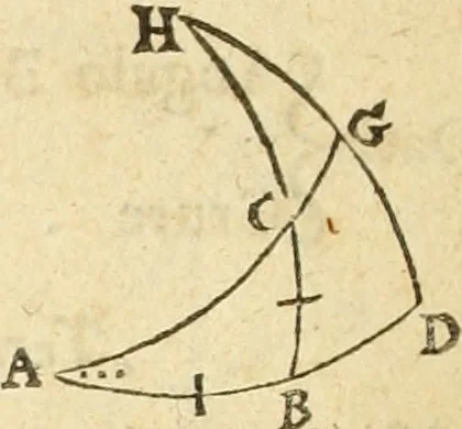 An illustration from Trigonometria Artificialis, 1633, leaf 45