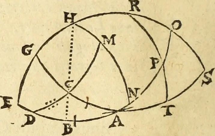 An illustration from Trigonometria Artificialis, 1633, leaf 47