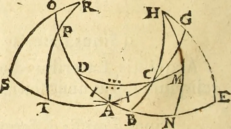 An illustration from Trigonometria Artificialis, 1633, leaf 47