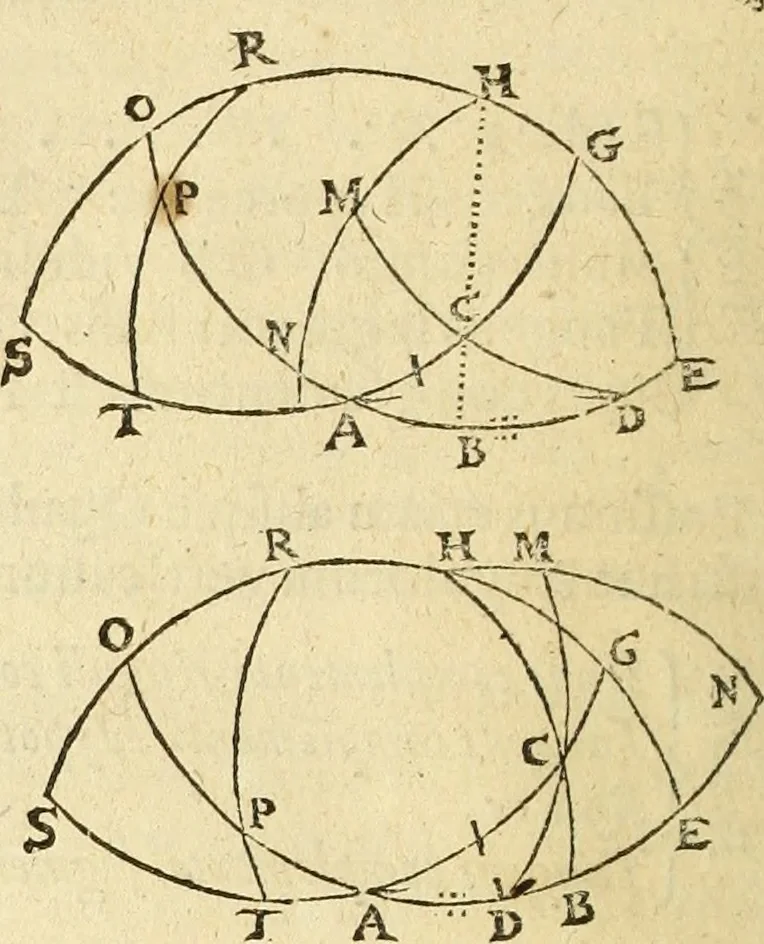 An illustration from Trigonometria Artificialis, 1633, leaf 49