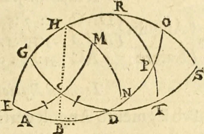 An illustration from Trigonometria Artificialis, 1633, leaf 50