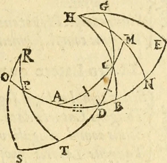 An illustration from Trigonometria Artificialis, 1633, leaf 50