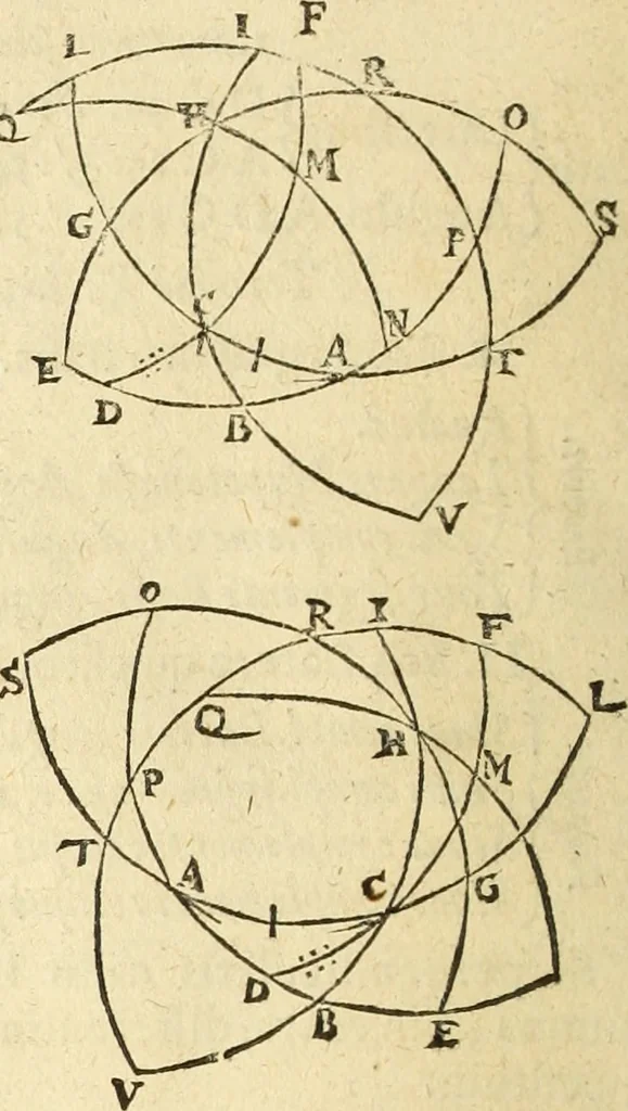 An illustration from Trigonometria Artificialis, 1633, leaf 51