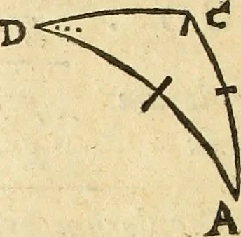 An illustration from Trigonometria Artificialis, 1633, leaf 53