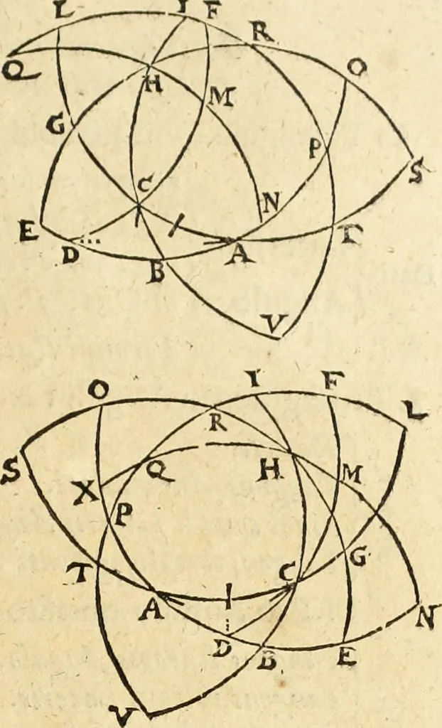 An illustration from Trigonometria Artificialis, 1633, leaf 54