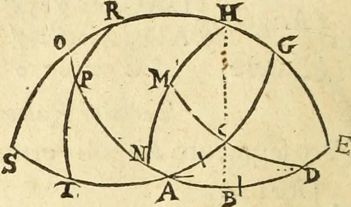 An illustration from Trigonometria Artificialis, 1633, leaf 57