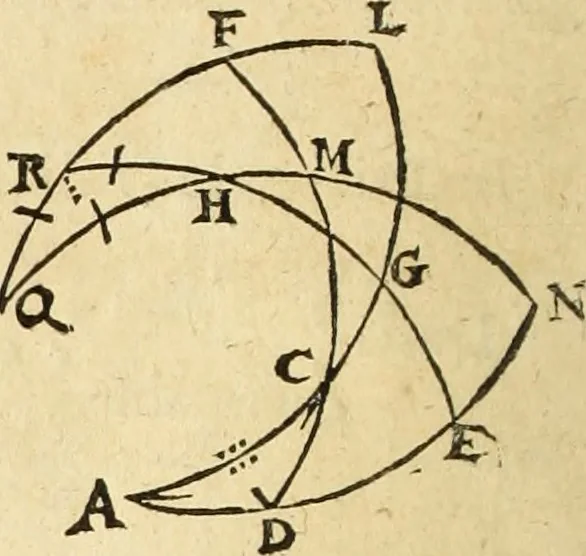 An illustration from Trigonometria Artificialis, 1633, leaf 61