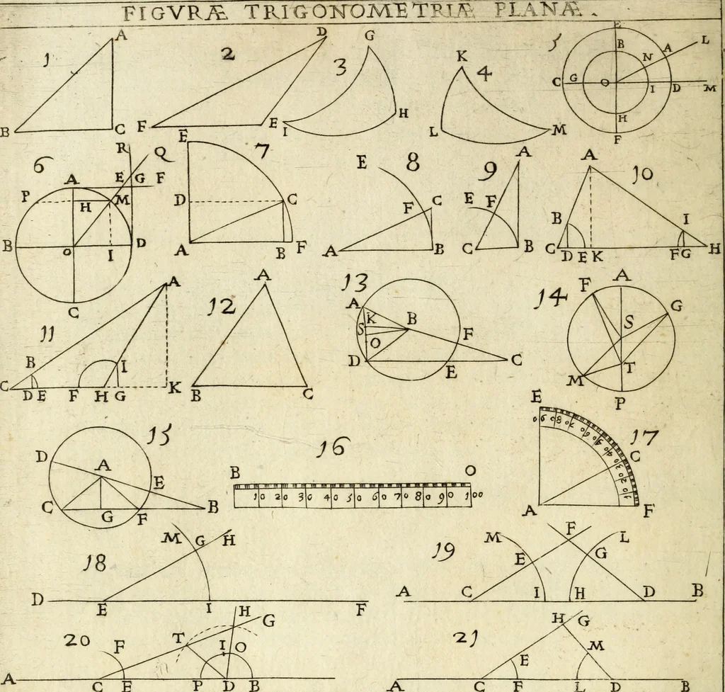 An illustration from Trigonometria Plana et Sphaerica, Linearis, and Logarithmica, 1643, leaf 199