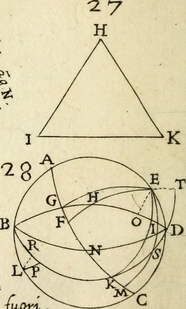 An illustration from Trigonometria Plana et Sphaerica, Linearis, and Logarithmica, 1643, leaf 199