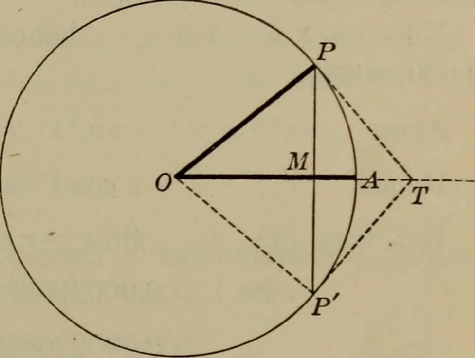 An illustration from Trigonometry, surveying and navigation, 1903, leaf 116