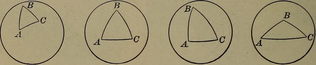 An illustration from Trigonometry, surveying and navigation, 1903, leaf 129