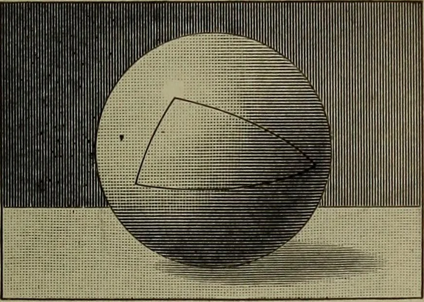 An illustration from Trigonometry, surveying and navigation, 1903, leaf 130