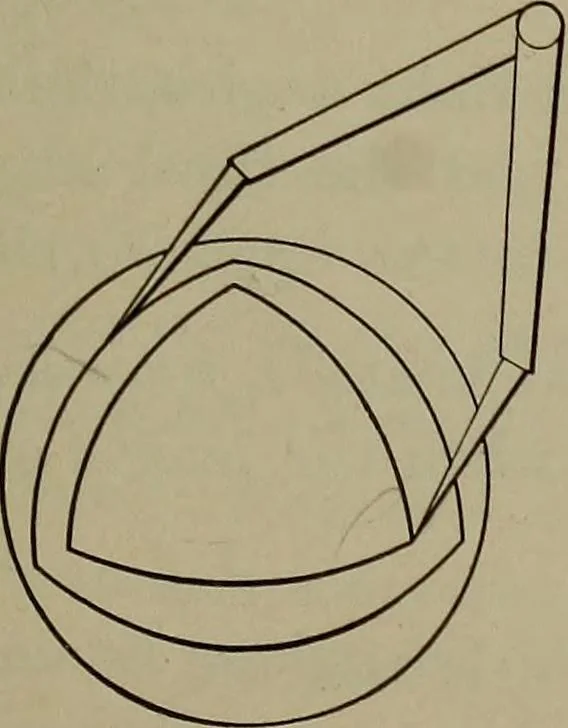 An illustration from Trigonometry, surveying and navigation, 1903, leaf 130