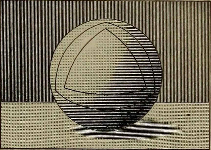 An illustration from Trigonometry, surveying and navigation, 1903, leaf 130