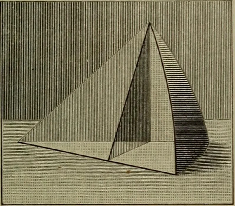 An illustration from Trigonometry, surveying and navigation, 1903, leaf 132