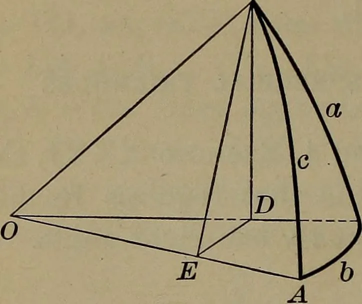 An illustration from Trigonometry, surveying and navigation, 1903, leaf 133