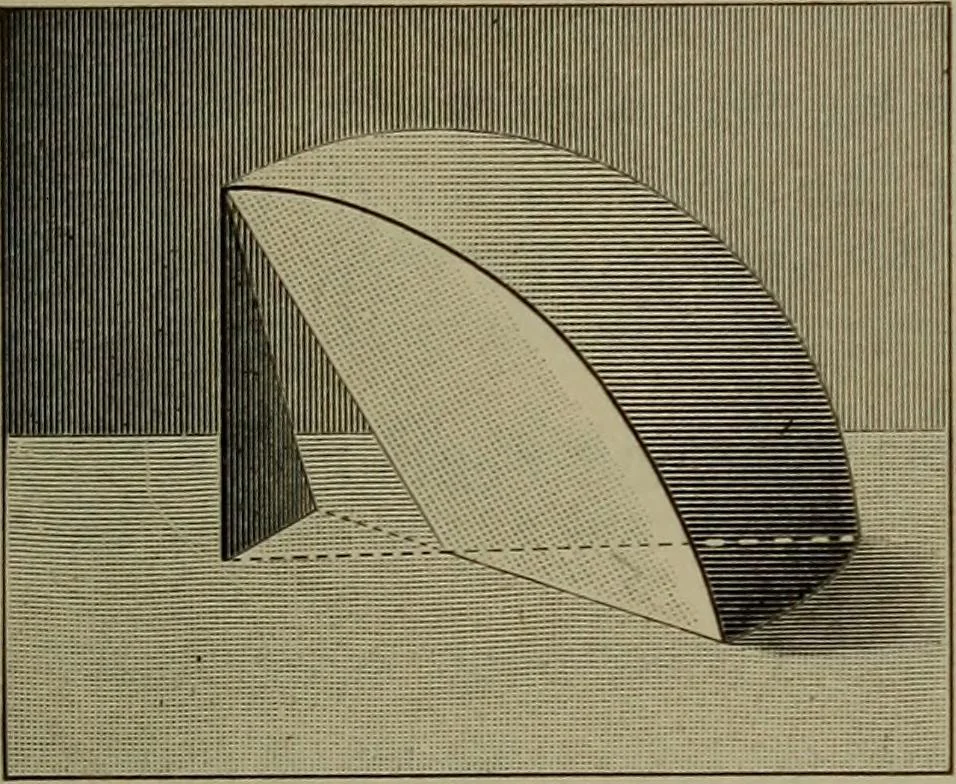An illustration from Trigonometry, surveying and navigation, 1903, leaf 134