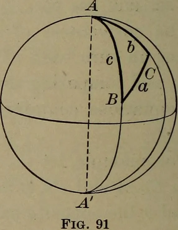 An illustration from Trigonometry, surveying and navigation, 1903, leaf 137