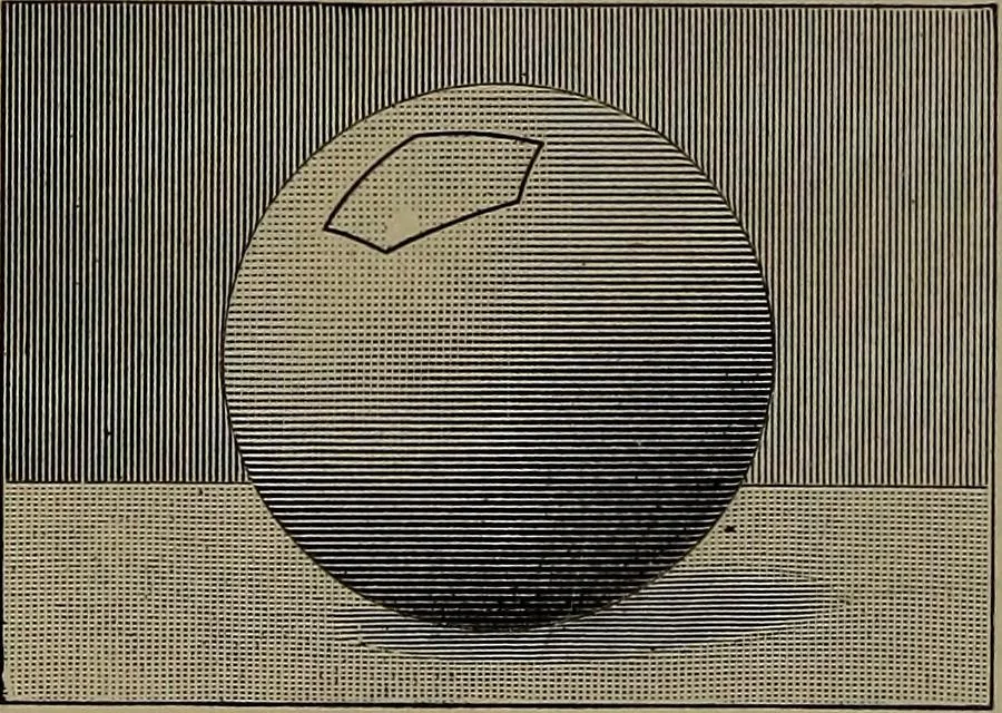 An illustration from Trigonometry, surveying and navigation, 1903, leaf 145