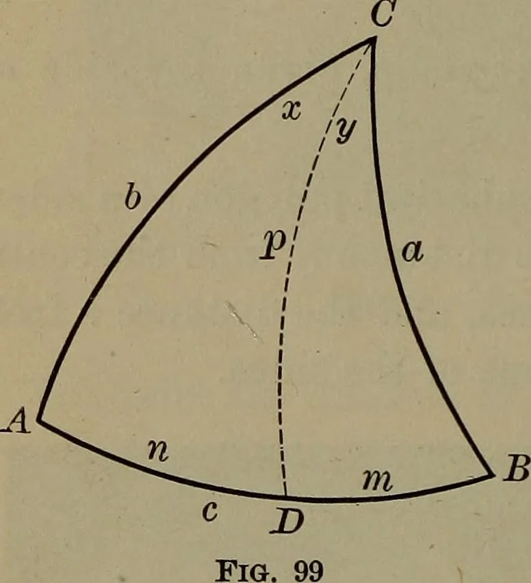 An illustration from Trigonometry, surveying and navigation, 1903, leaf 147