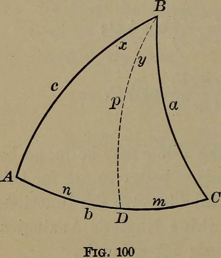 An illustration from Trigonometry, surveying and navigation, 1903, leaf 155
