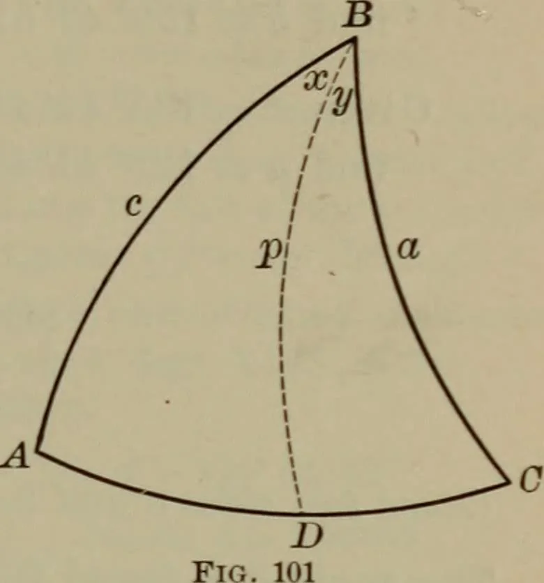 An illustration from Trigonometry, surveying and navigation, 1903, leaf 158
