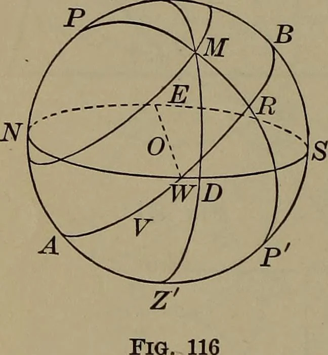 An illustration from Trigonometry, surveying and navigation, 1903, leaf 179