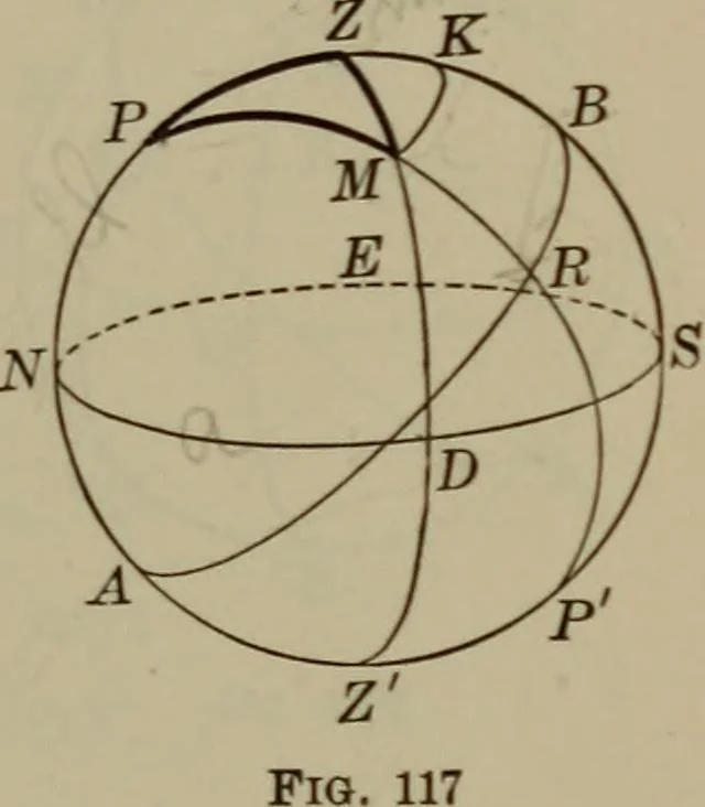 An illustration from Trigonometry, surveying and navigation, 1903, leaf 180