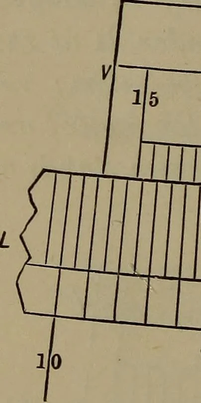 An illustration from Trigonometry, surveying and navigation, 1903, leaf 215