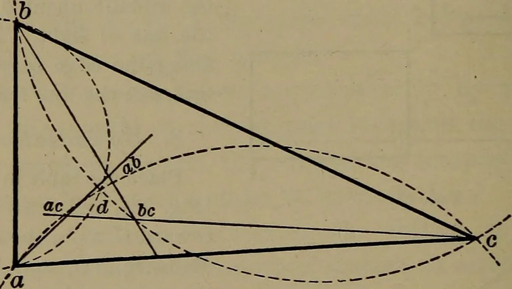 An illustration from Trigonometry, surveying and navigation, 1903, leaf 241