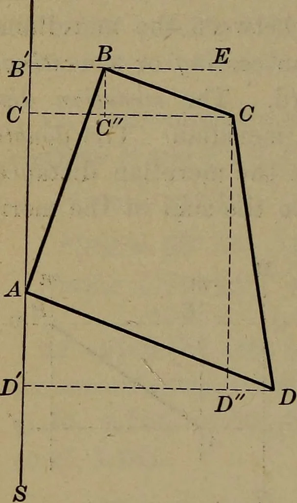 An illustration from Trigonometry, surveying and navigation, 1903, leaf 255