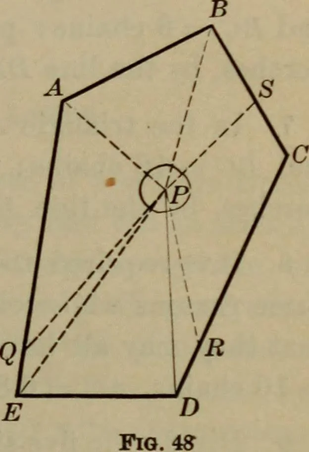 An illustration from Trigonometry, surveying and navigation, 1903, leaf 266