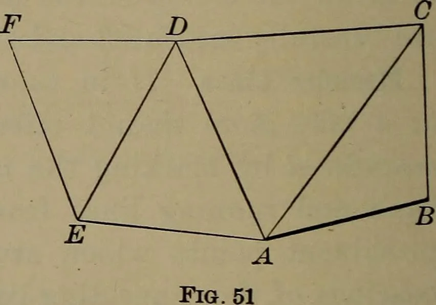 An illustration from Trigonometry, surveying and navigation, 1903, leaf 271