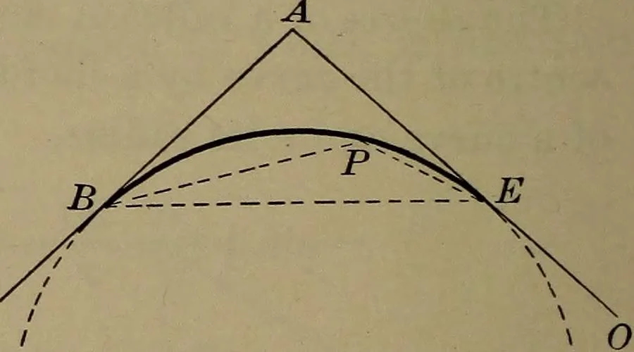 An illustration from Trigonometry, surveying and navigation, 1903, leaf 289