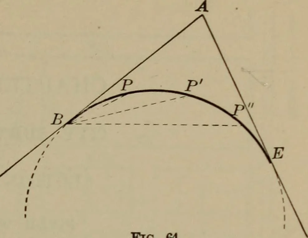 An illustration from Trigonometry, surveying and navigation, 1903, leaf 290