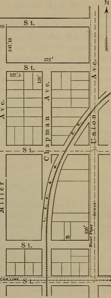 An illustration from Trigonometry, surveying and navigation, 1903, leaf 292