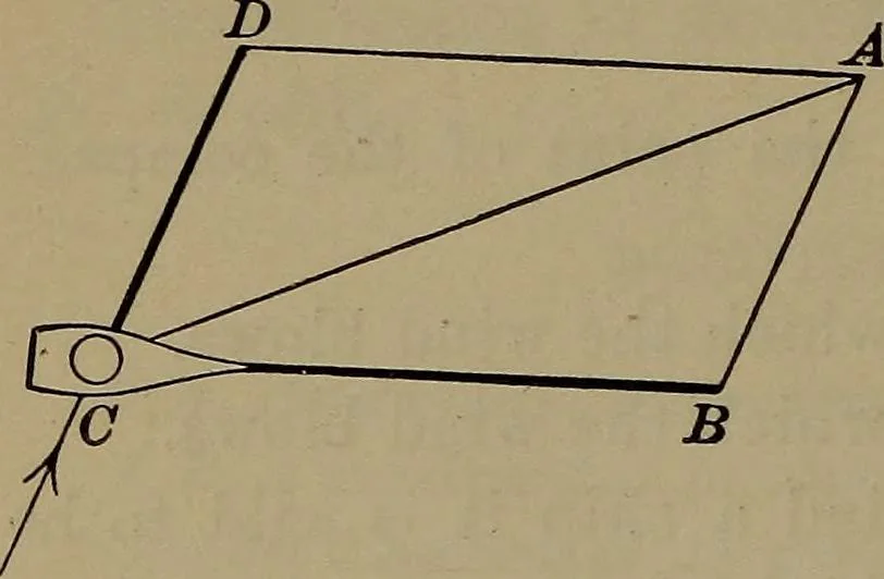 An illustration from Trigonometry, surveying and navigation, 1903, leaf 305