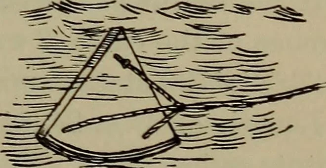 An illustration from Trigonometry, surveying and navigation, 1903, leaf 308