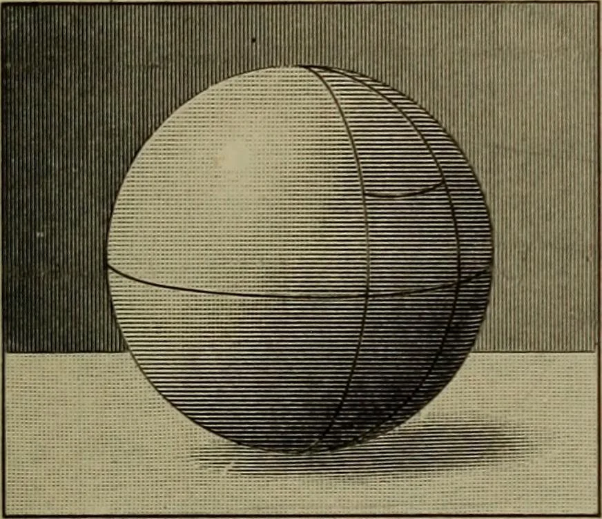 An illustration from Trigonometry, surveying and navigation, 1903, leaf 322