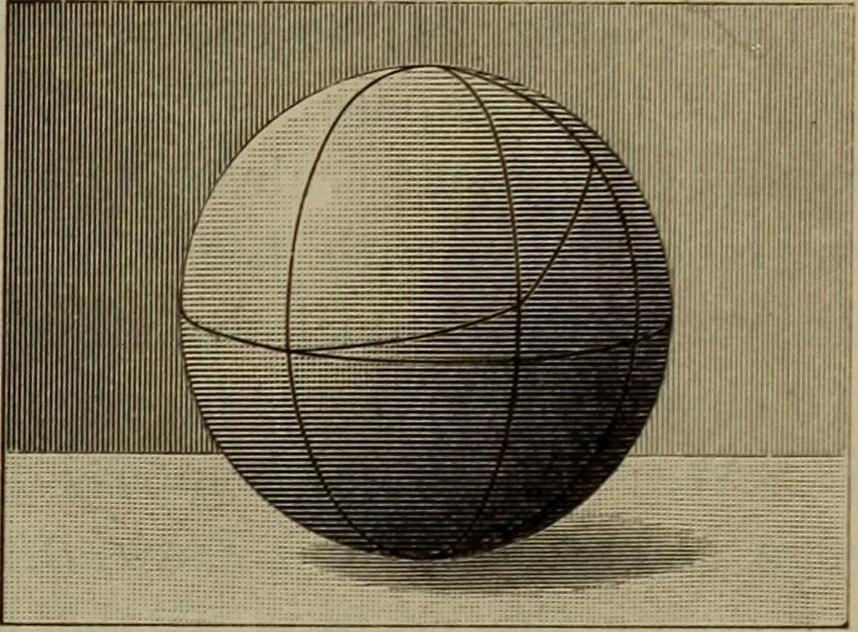 An illustration from Trigonometry, surveying and navigation, 1903, leaf 338