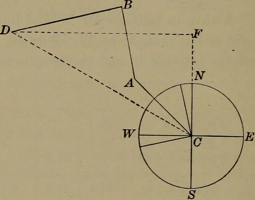 An illustration from Trigonometry, surveying and navigation, 1903, leaf 339