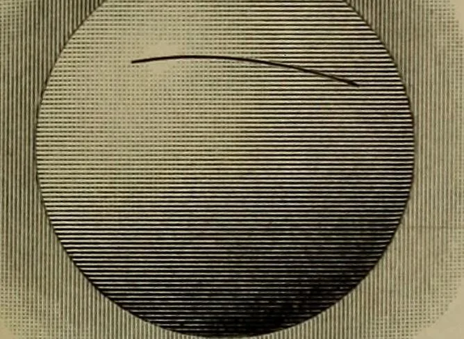 An illustration from Trigonometry, surveying and navigation, 1903, leaf 356