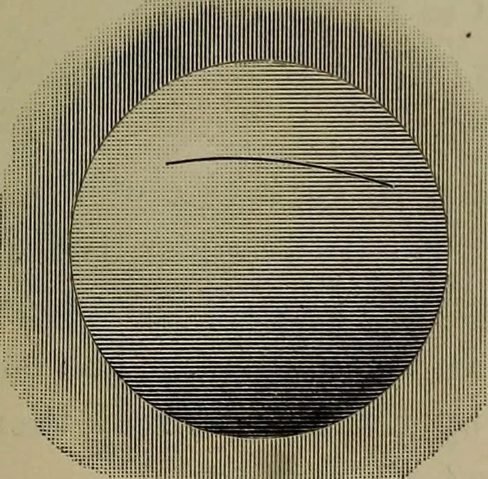 An illustration from Trigonometry, surveying and navigation, 1903, leaf 358