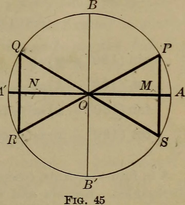 An illustration from Trigonometry, surveying and navigation, 1903, leaf 36