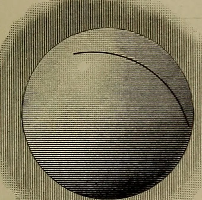 An illustration from Trigonometry, surveying and navigation, 1903, leaf 360
