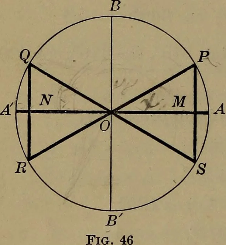 An illustration from Trigonometry, surveying and navigation, 1903, leaf 37