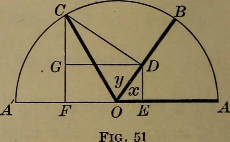An illustration from Trigonometry, surveying and navigation, 1903, leaf 43