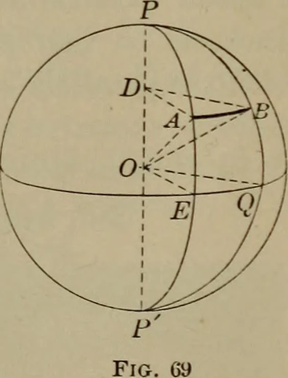 An illustration from Trigonometry, surveying and navigation, 1903, leaf 92