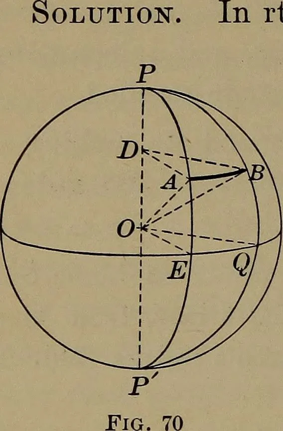 An illustration from Trigonometry, surveying and navigation, 1903, leaf 93