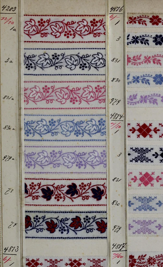 An illustration from [Trims and edgings, 1875, leaf 10